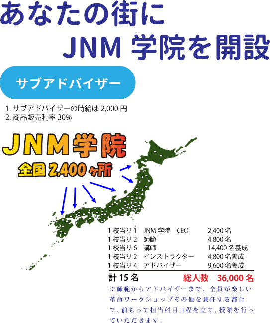 JNM学院全国150ヶ所