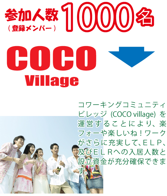 COCO Village